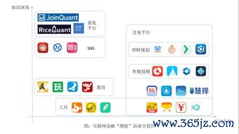现在怎么下载不了欧易网站_欧 易app官网登录